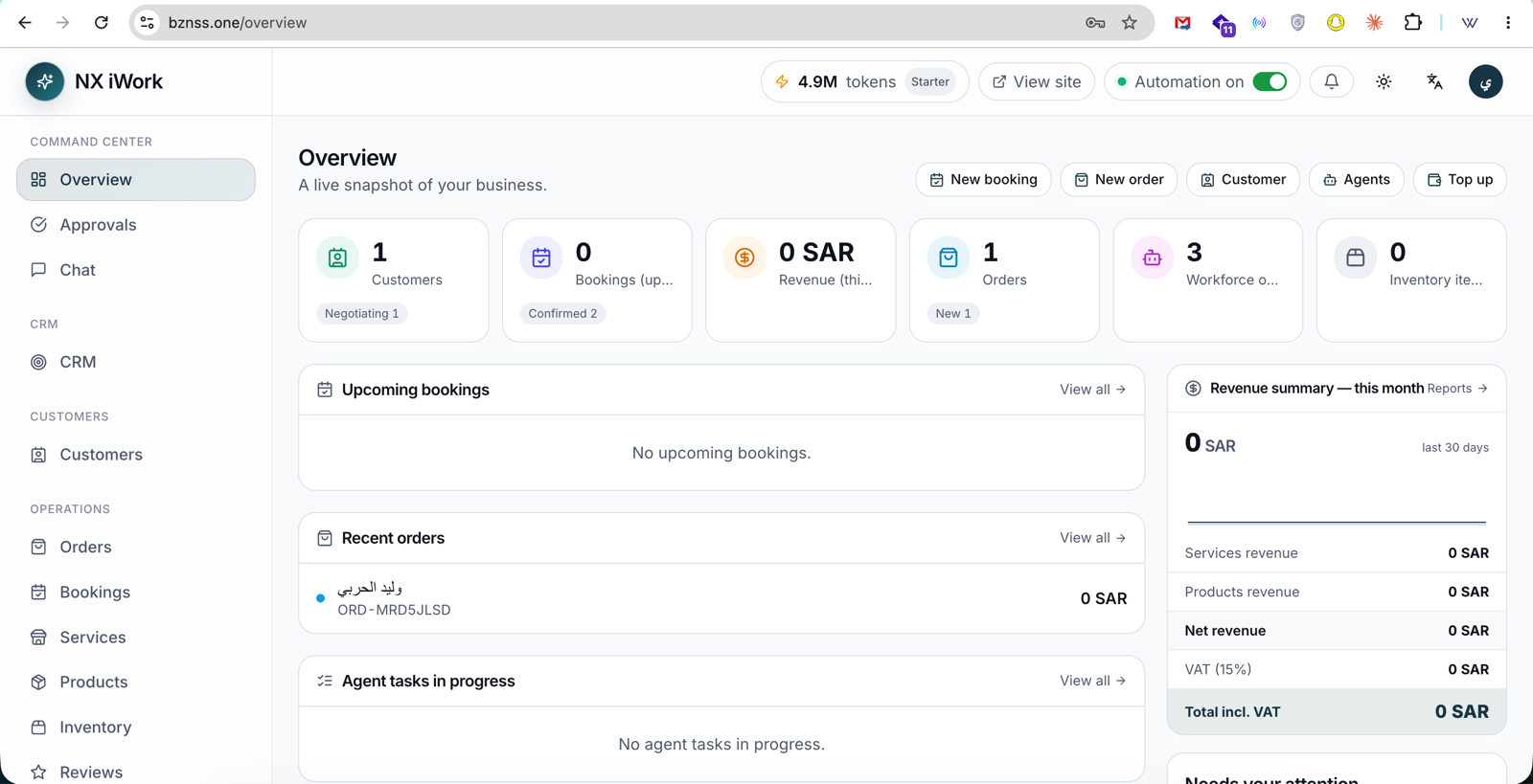 iWork